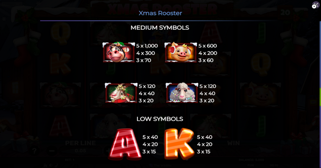 xmas rooster paytable 1 paytable