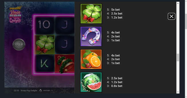 xmaspop delight paytable 2 paytable