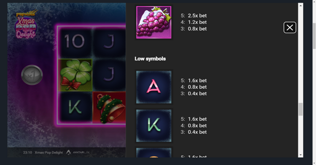 xmaspop delight paytable 3 paytable
