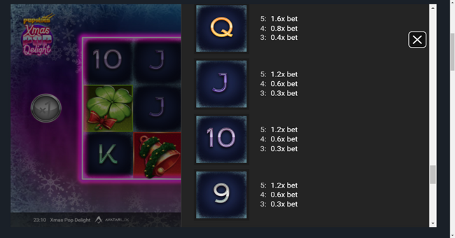 xmaspop delight paytable 4 paytable