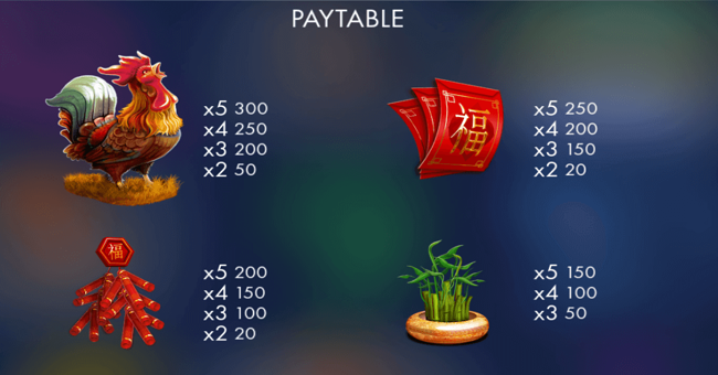 year of the rooster paytable paytable