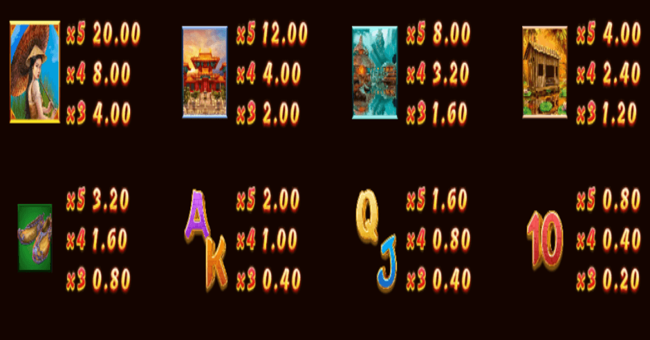 yeh hsien paytable 2 paytable