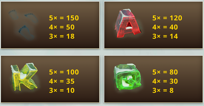 yeti hunt i3d paytable 2 paytable