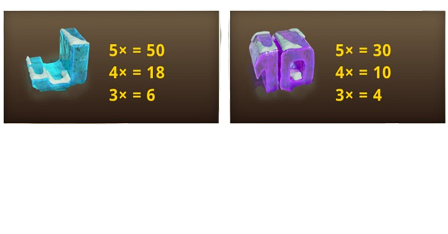 yeti hunt i3d paytable 3 paytable
