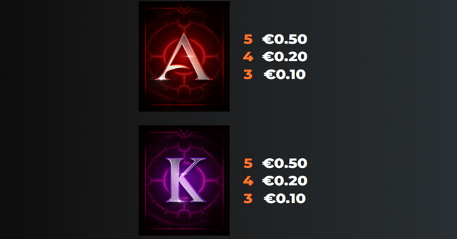 yggdrasil vampire riches doublemax paytable 3 paytable