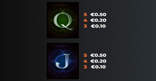 yggdrasil vampire riches doublemax paytable 4 paytable