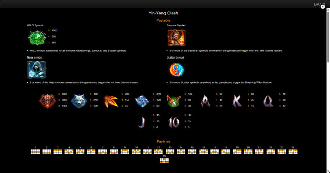yin yang clash paytable paytable