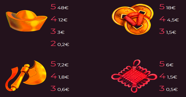 yin yang legends paytable 2 paytable