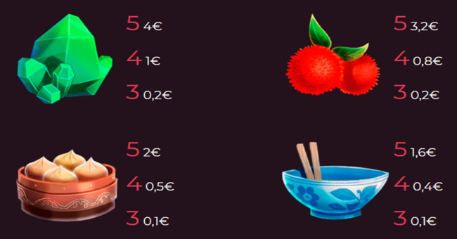 yin yang legends paytable 3 paytable