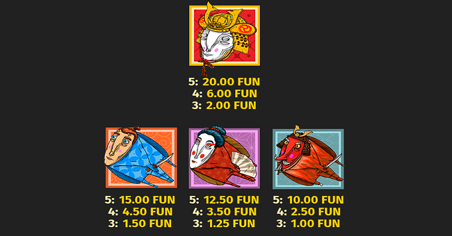 yokai paytable 1 paytable