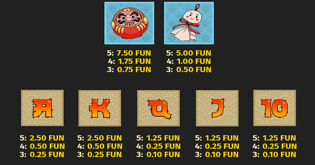 yokai paytable 2 paytable