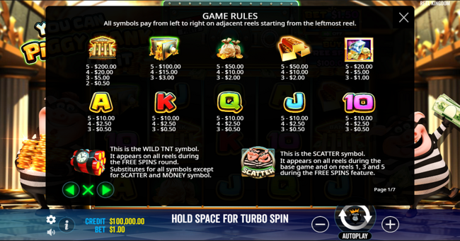 you can piggy bank on it paytable paytable