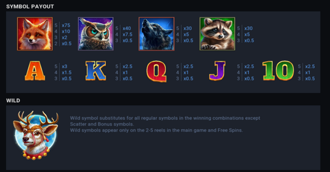 young deer song paytable paytable