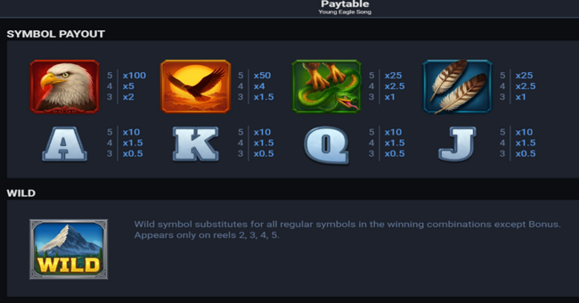 young eagle song paytable 1 paytable