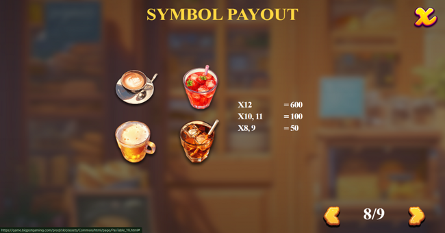 yummy kitchen paytable 2 paytable