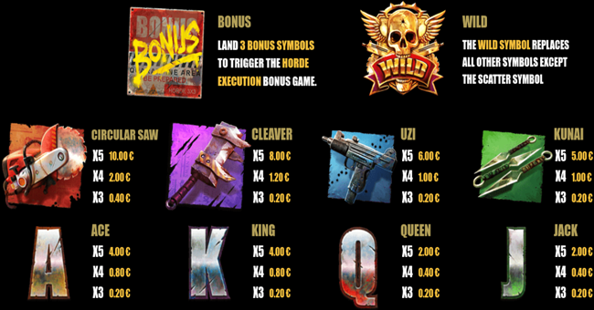 z hunters paytable paytable