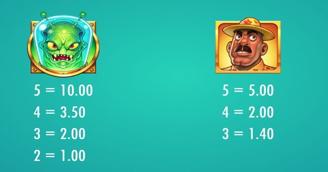 zap attack paytable 1 paytable