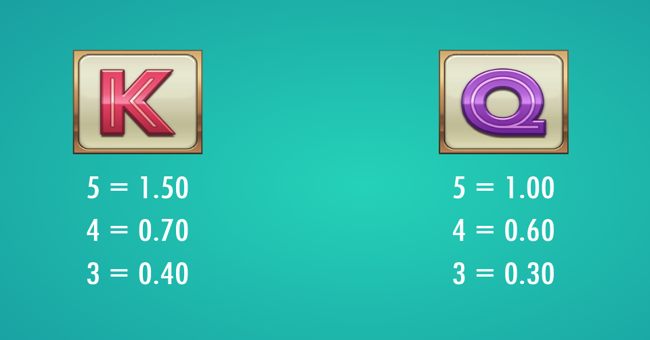 zap attack paytable 4 paytable