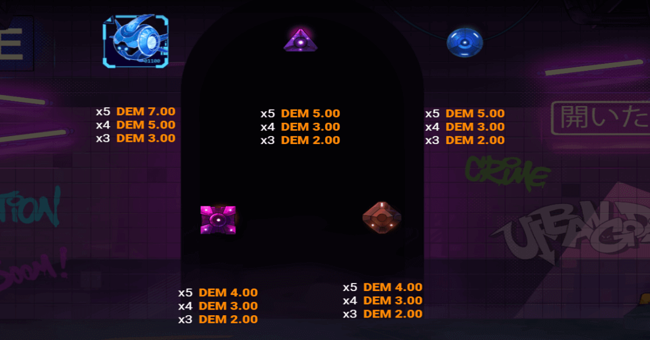 zero day paytable2 paytable