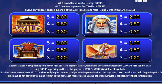 zeus 1000 paytable 1 paytable