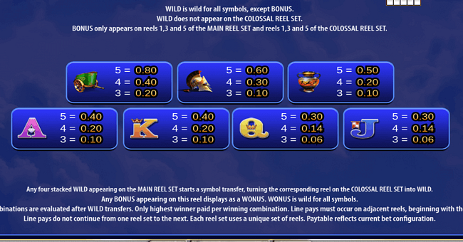 zeus 1000 paytable 2 paytable