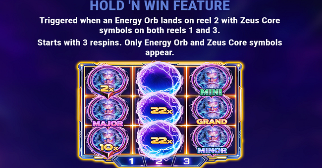 zeus blitz power strike paytable 2 paytable