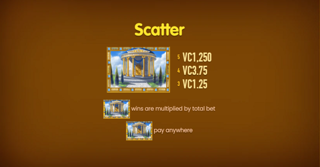 zeus deluxe paytable 1 paytable