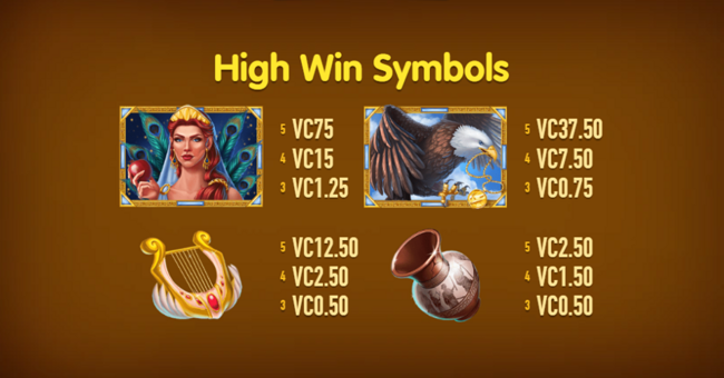 zeus deluxe paytable 2 paytable