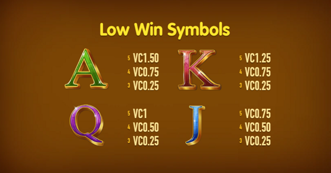 zeus deluxe paytable 3 paytable