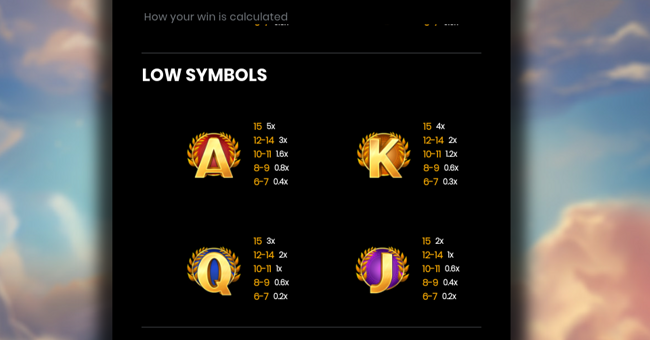 zeus divine multipliers paytable 2 paytable