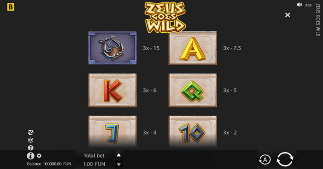 zeus goes wild paytable 2 paytable