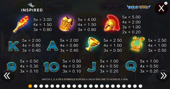 zeus legends of olympus paytable 1 paytable