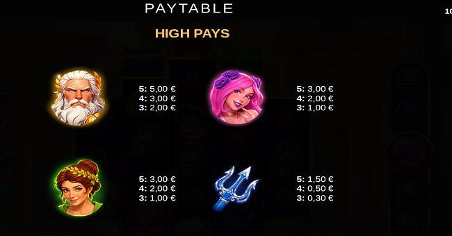 zeus power partners paytable 1 paytable