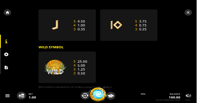 zeus the thunderer paytable3 paytable
