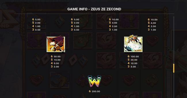 zeus ze zecond paytable 2 paytable
