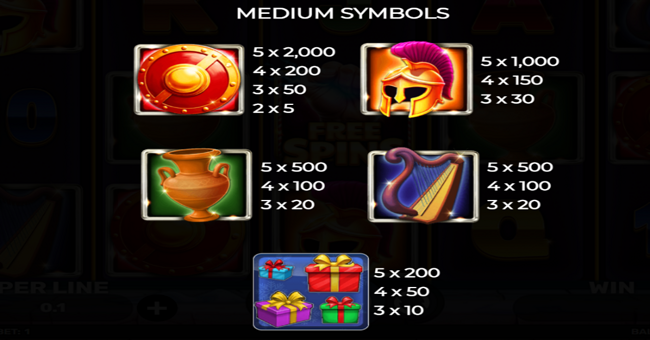 zeuss lightning blaze xmas paytable 1 paytable