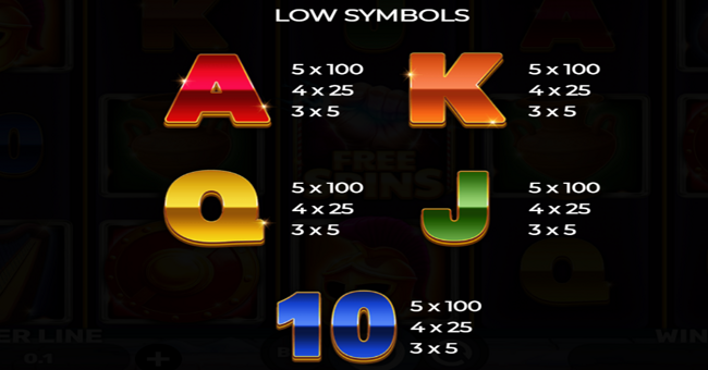 zeuss lightning blaze xmas paytable 2 paytable