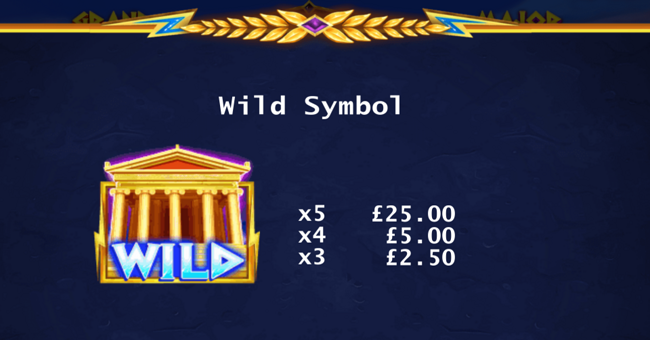 zeuss thunderbolt 5000 paytable 1 paytable