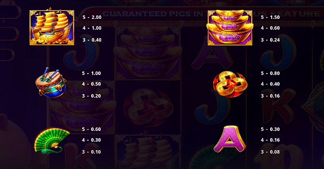 zhao cai zhu gettin piggy with it paytable 1 paytable