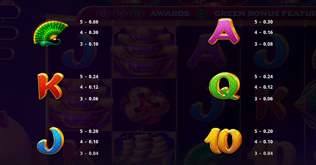zhao cai zhu gettin piggy with it paytable 2 paytable
