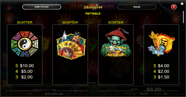 zhong kui paytable 1 paytable