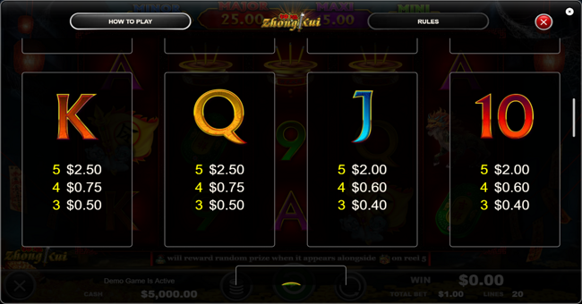 zhong kui paytable 3 paytable