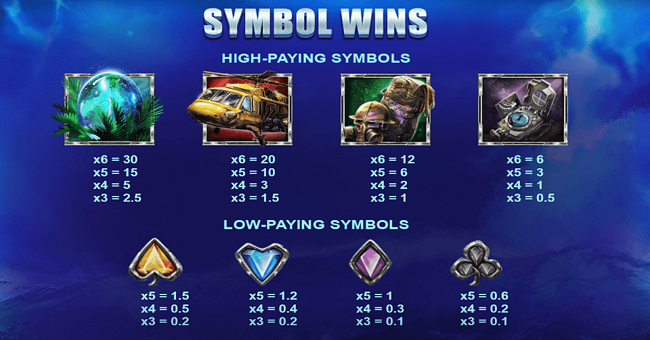 zillard king paytable paytable