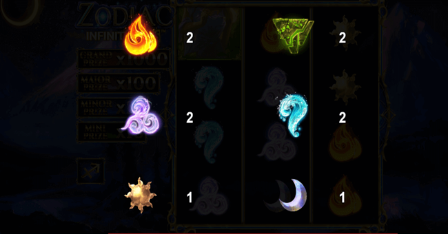 zodiac infinity reels paytable2 paytable