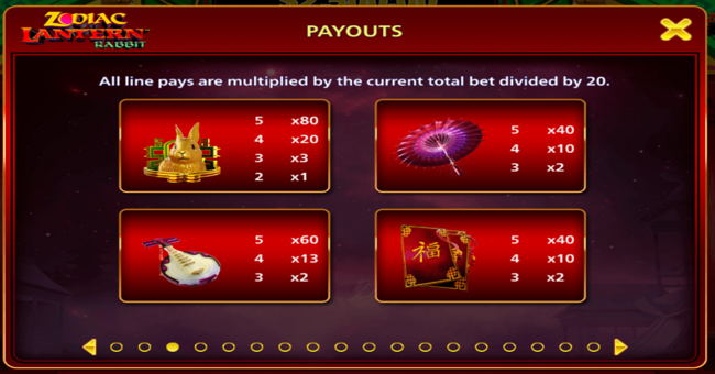 zodiac lantern rabbit paytable 1 paytable