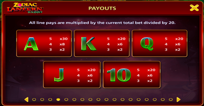 zodiac lantern rabbit paytable 2 paytable