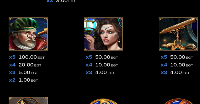 zodiac wheel bell link paytable 2 paytable