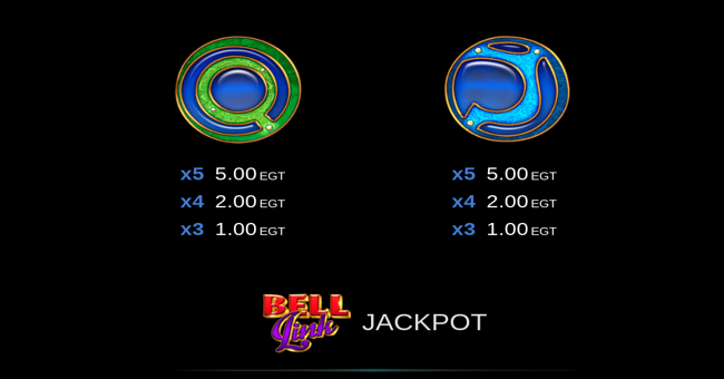 zodiac wheel bell link paytable 4 paytable