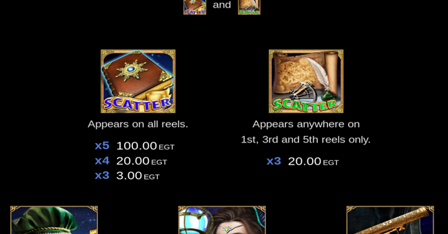 zodiac wheel clover chance paytable 1 paytable