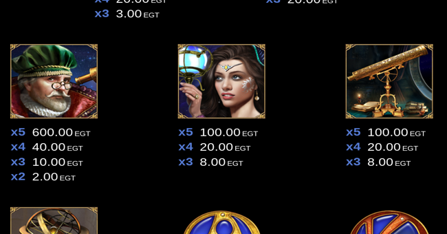 zodiac wheel clover chance paytable 2 paytable